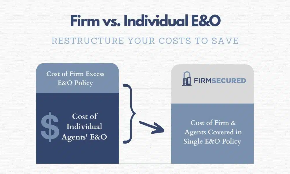 Firm vs Individual E&O errors and omissions real estate e and o